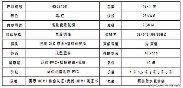 XERXES 2.0��HDMI���往�f����