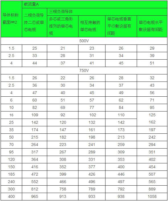 bttz��|�d������