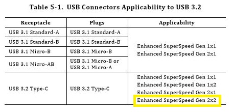 usb 32 mechanical 1 edited.jpg