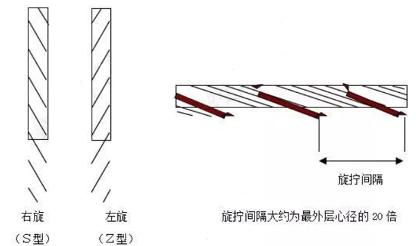 ��܇����֮���늾�