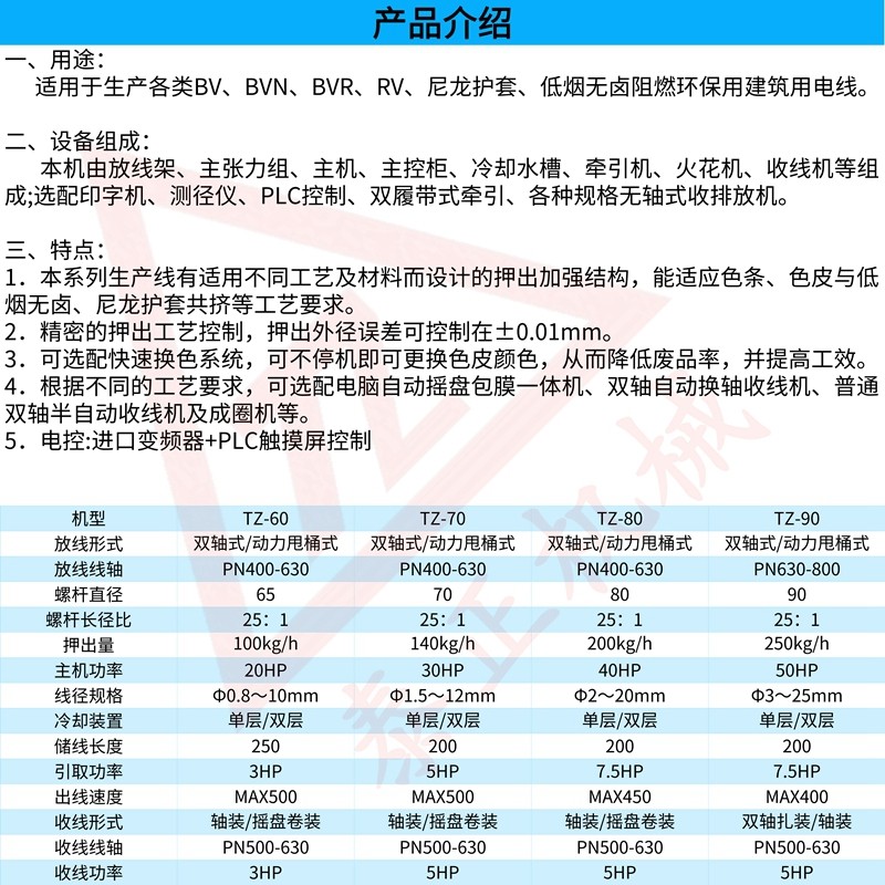 民用線押出機(jī) 簡(jiǎn)介說(shuō)明_副本.jpg