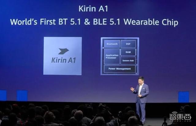 һ���u(m��i)�σ|�_(t��i)�����֙C(j��)߀ٍ�X(qi��n)��TWS���C(j��)����15��оƬ��˾���(zh��n)