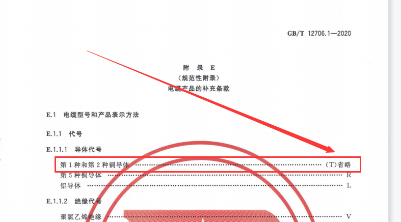 GB∕T 12706.1-2020.jpg GB∕T 12706.1-2020.jpg