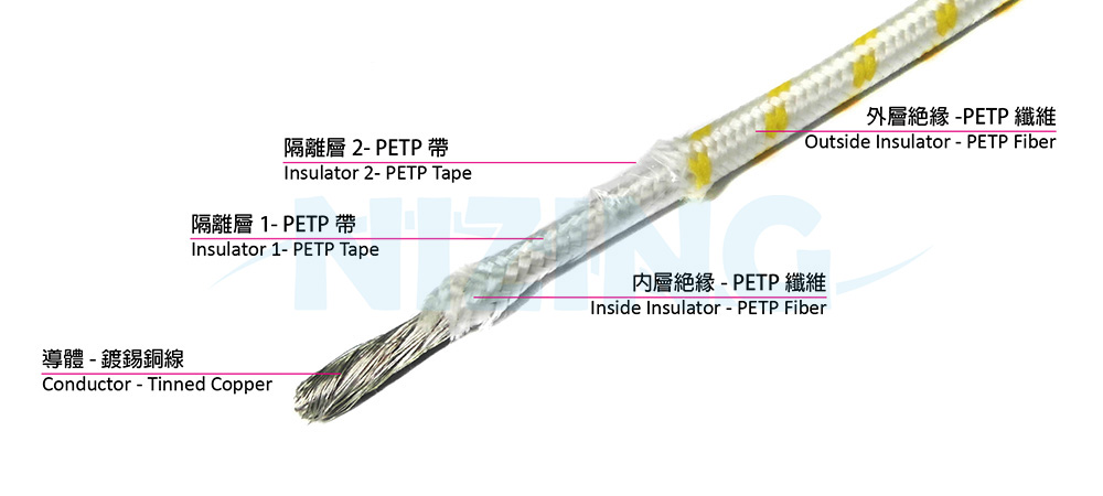 UL5048 ��ý���m�������]��������s�C(j��)���R�_(d��)֮���ھ�������ú��PETP֮�^��늾���