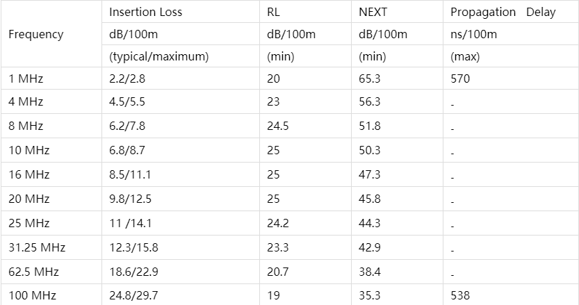 CEC-RWC-18664 ��ͬ�S��|����(sh��).png