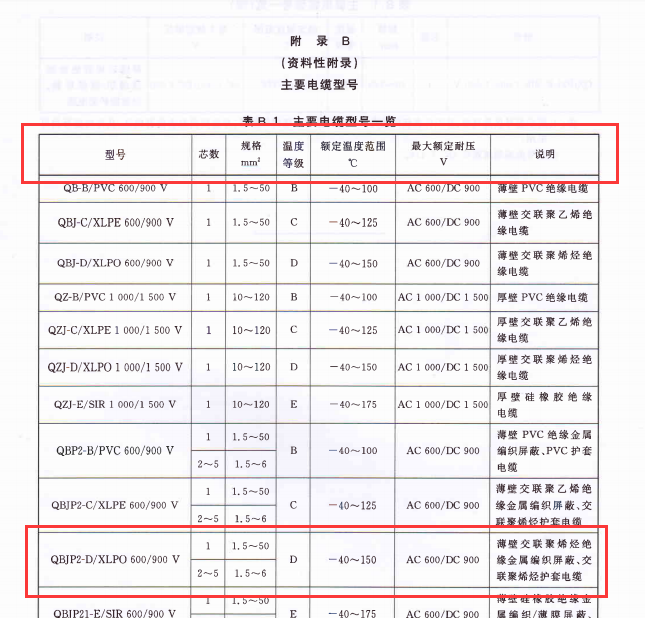 汽車線.jpg 汽車線.jpg