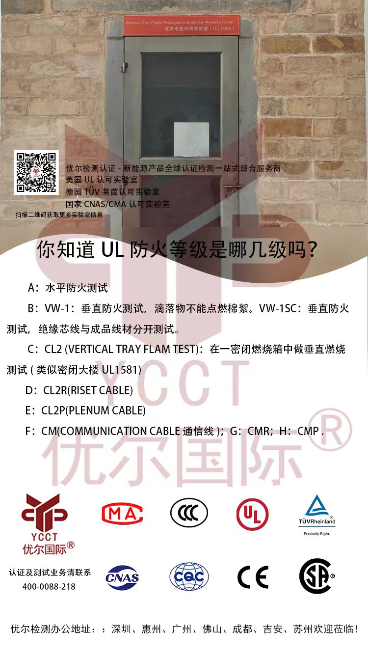 UL防火等級.jpg