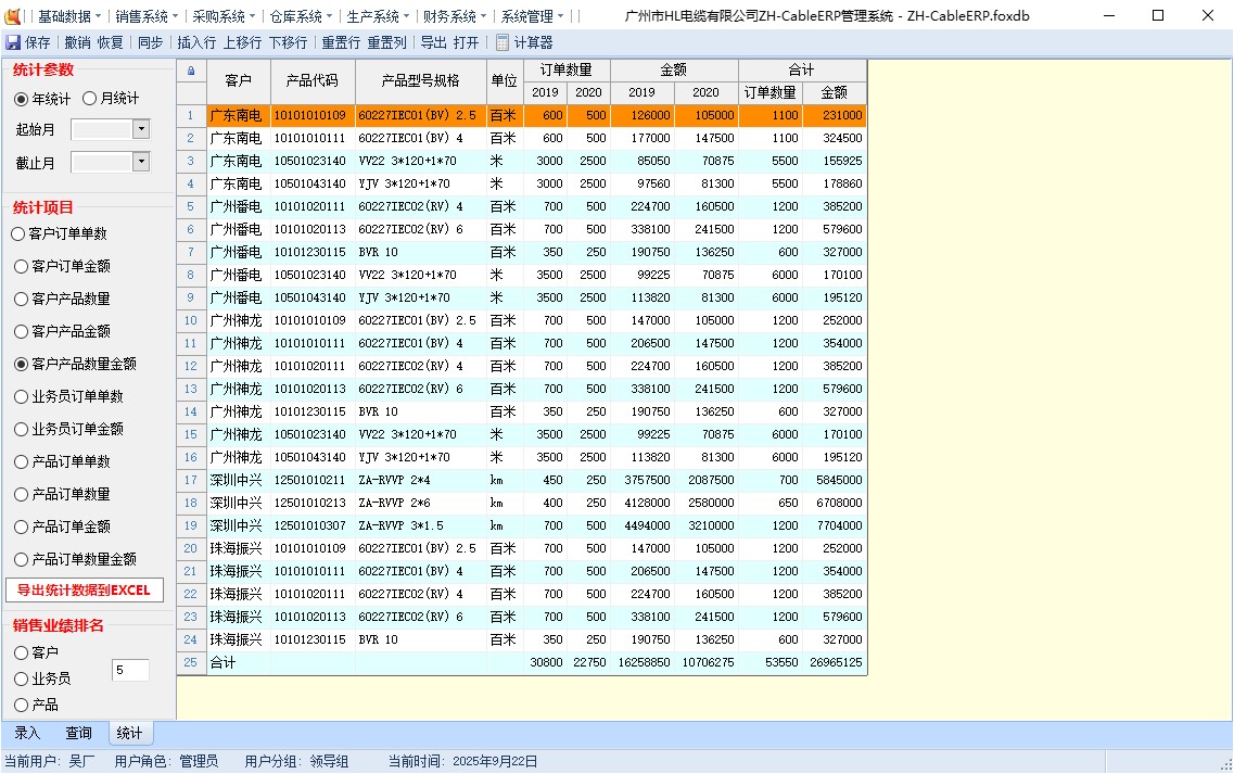 11銷售訂單_3_統(tǒng)計(jì).jpg 11銷售訂單_3_統(tǒng)計(jì).jpg